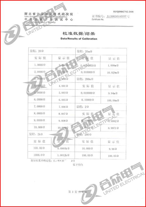 直流電阻快速測(cè)試儀，直流電阻測(cè)試儀 證書(shū)