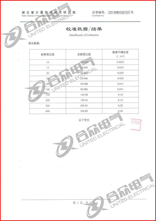 變比組別測(cè)試儀證書