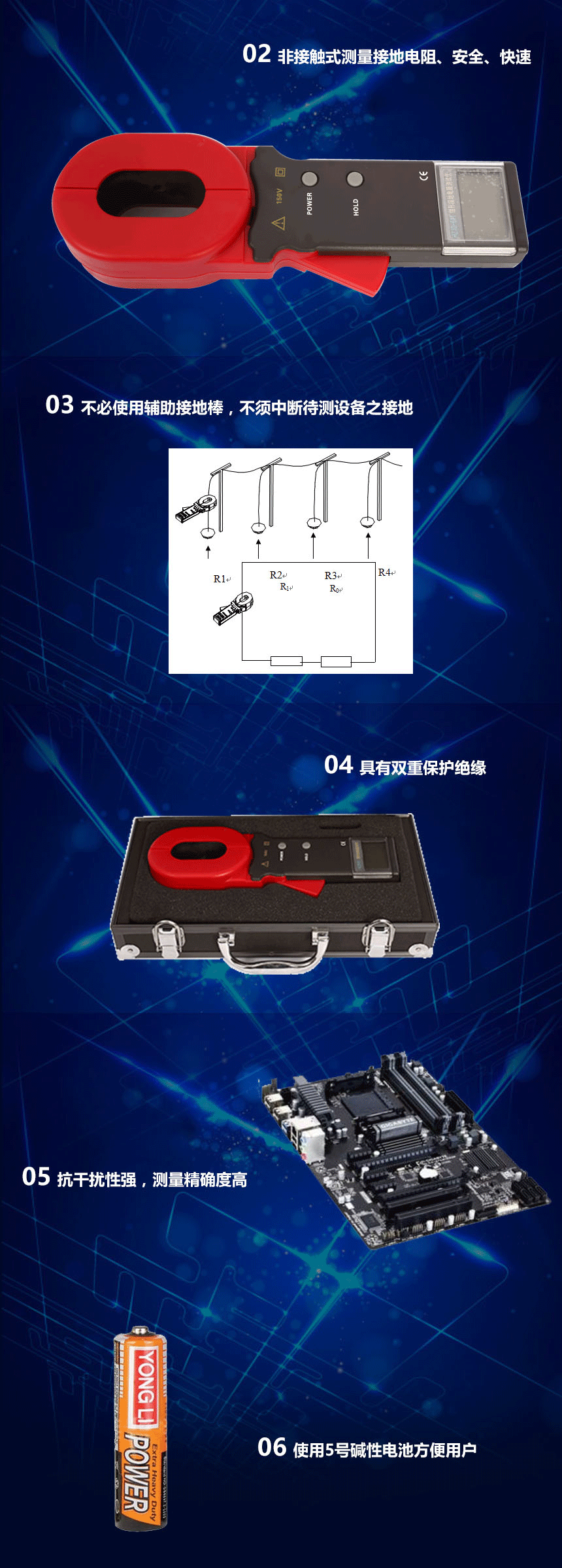 接地電阻測(cè)試儀，鉗形接地電阻測(cè)試儀