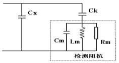 局放儀RLC型輸入單元的檢測(cè)回路及等效電路示意圖（并聯(lián)法）