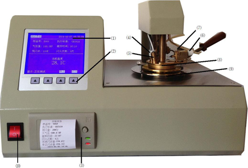 閉口閃點(diǎn)測(cè)定儀