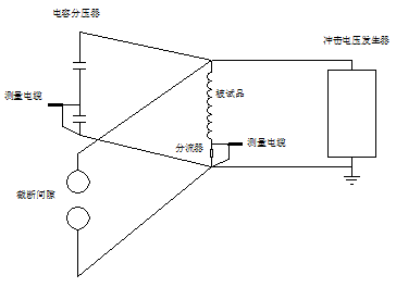 沖擊電壓發(fā)生器原理圖