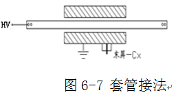 抗干擾異頻介損測(cè)試儀套管接法