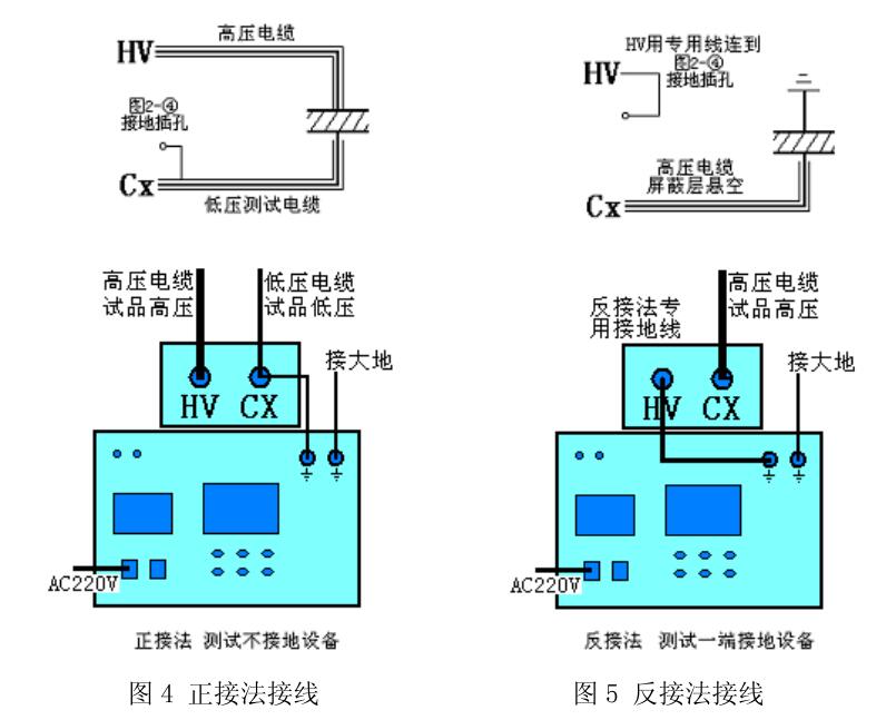 抗干擾異頻介損測試儀接線圖