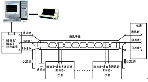 全自動溫升試驗裝置