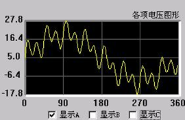 微機繼電保護測試儀