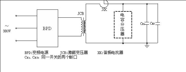 串聯(lián)諧振耐壓設(shè)備 試驗接線圖