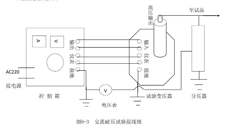 交流耐壓試驗接線圖